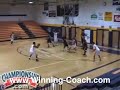 Dribble Drive Offense Vance Walburg - Basketball Coaching Instruction Video Training
