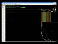 videos de Stock market wrap up for Tuesday, December 2, 2008 (Joshua Hayes, BigWaveTrading.com)