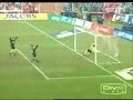 Goalie bloopers Goalie bloopers
