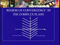 Lecture - 22 Control Engineering Lecture - 22 Control Engineering
