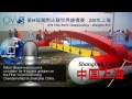 Reporting from Shanghai: FINA World Swimming Championships