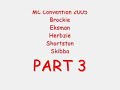 dj brockie
eksman
herbzie
shortston
skibba
shabba
