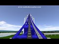 -Description- What else can possibly be said? Cedar Point took the roller coaster record book to new heights and speeds in 2000 with the addition of the epic Millennium Force. Termed a 