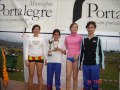 Corta-Mato de Portalegre 2007 - Jovens Corta-Mato de Portalegre 2007 - Jovens