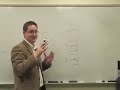 Whiteboard//Session: What is RSS?