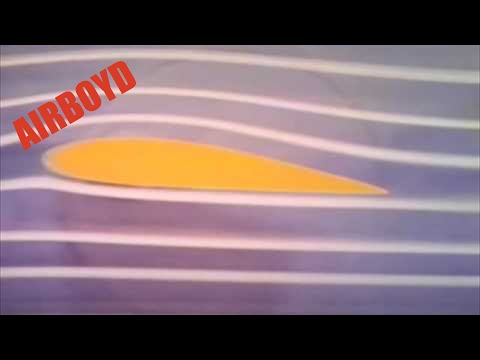 How airplanes fly