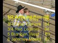 Saddle Bronc Match