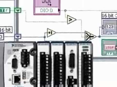 CompactRIO - advanced acquisition & control & Underwater Embedded Control - NI CompactRIO