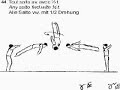 Code of Points. Floor (men). Groop B