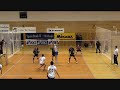 volleyball U21 nationals