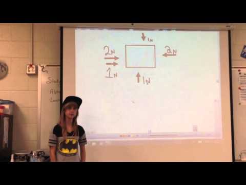 how to determine net force
