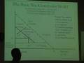 Pricing Real Options Contracts in Capacity Exchanges