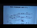 「半固定・半変動相場制 為替システム」の解説　　佐野雄二氏