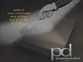 Perpetual Data Introduction Perpetual Data Introduction