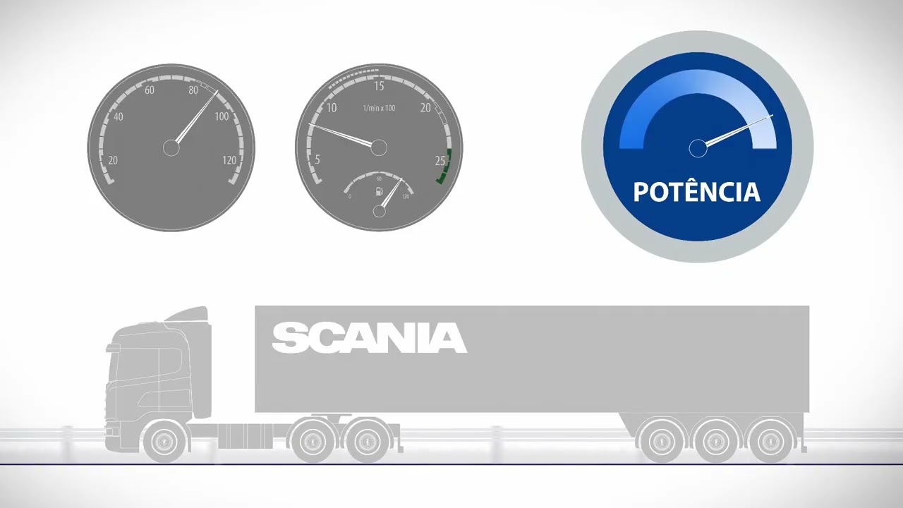 Scania no Detalhe | Potência e Torque