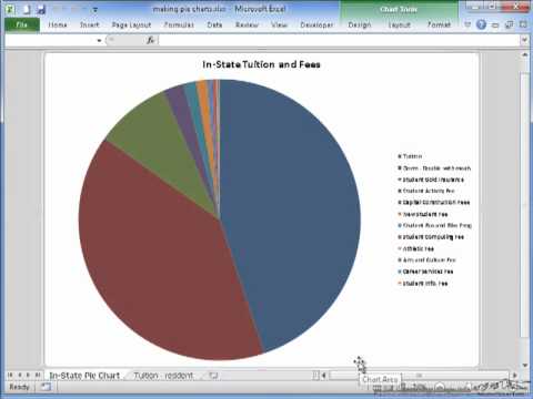 how to create pie chart in excel
