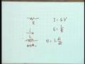 Lecture - 2 Review of Signals and Systems