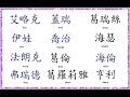 Japanese Kanji Tattoos