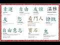 Japanese Kanji Tattoos