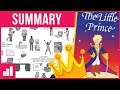 authors biography of the little prince authors biography of the little prince