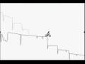videos de Free Rider 2: The Iceburg