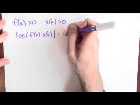 how to prove the product rule