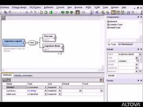 Altova XMLSpy - XML Schema Editor