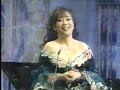 in the ceremony of awarding nobel peace prize
to the previous president of the republic of
korea, daejung kim, december, 2000.

piano - vincenzo scalera