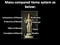 Misconceptions about Sanathana Dharma or Hinduism