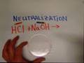 Neutralization Reaction