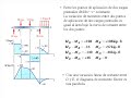 DIAGRAMA DE CORTANTE Y MOMENTO FLEXOR DIAGRAMA DE CORTANTE Y MOMENTO FLEXOR