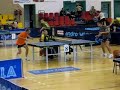 Table Tennis: Relacja z Mistrzostw Województwa Podkarpackieg Table Tennis: Relacja z Mistrzostw Województwa Podkarpackieg