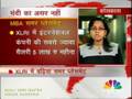 videos de XLRI Kolkata summer placements