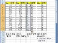 [CaN Tips: Excel] Several tricks to insert serial numbers