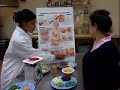 Dietetic Technicians Job Description Dietetic Technicians Job Description