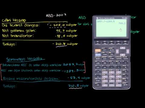 Khan academy forex trading