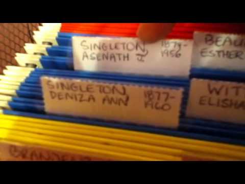how to organize research