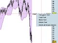 169. Adding Text, Emailing, and Printing Prorealtime Charts 169. Adding Text, Emailing, and Printing Prorealtime Charts