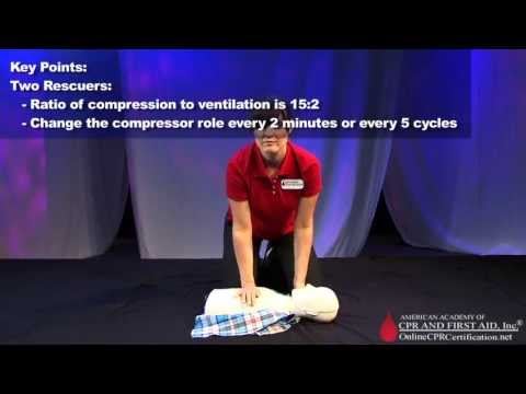 how to administer cpr