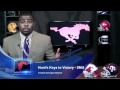 Football Gameplan's FBS Preview Week 1 (SMU vs Texas A&M)