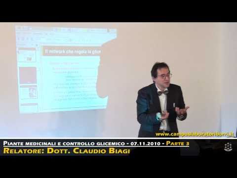 Immagine anteprima YouTube