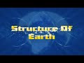 Learn About Planet Earth in Hindi - Water Cycle