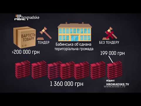 Чи модно економити державні кошти через ProZorro на Рівненщині?