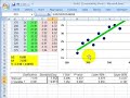 Regression #3: Standard Error in Linear Regression