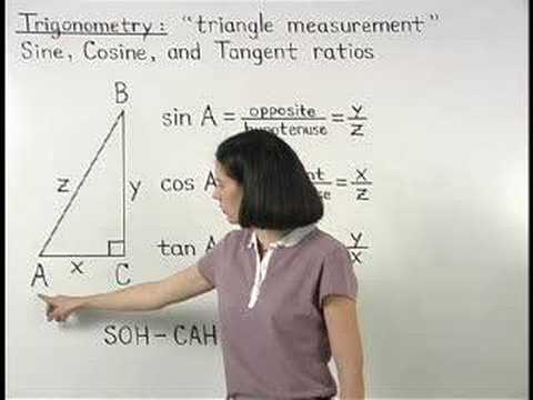 tangent - For a complete lesson on sine cosine tangent, or SOHCAHTOA, go to http://www.MathHelp.com - 1000+ online math lessons featuring a personal math teacher insid...