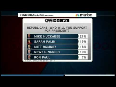 MNSBC - Deroy Murdock discusses GOP candidates on MNSBC's Hardball - February 9, 2011.