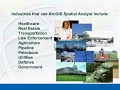 ArcGIS Spatial Analyst Overview