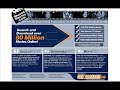 Shared Movies Review - sharedmovies.com Shared Movies Review - sharedmovies.com
