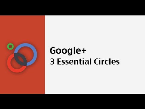 how to organize quality circles