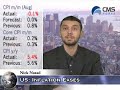 09/16/08 - Daily Forex Market News from cmsfx.com 09/16/08 - Daily Forex Market News from cmsfx.com